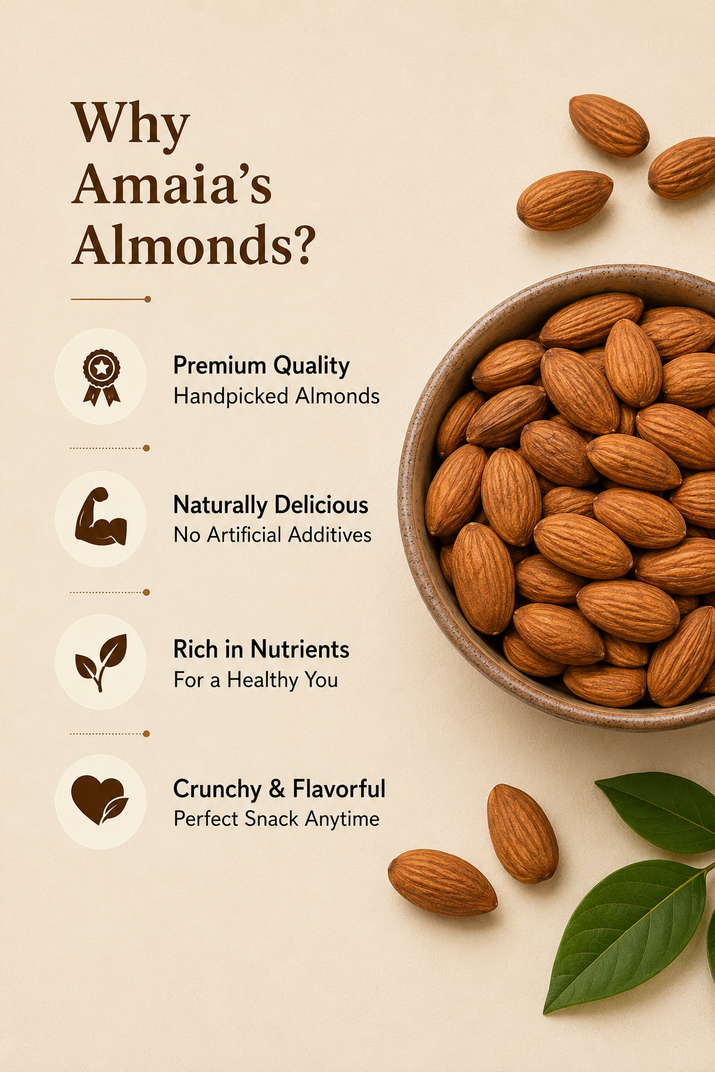 Amaia's California Almonds (250 g)
